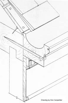 Box gutter